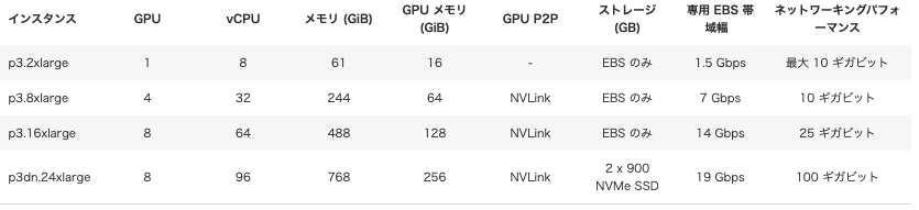 スクリーンショット 2021-03-24 9.05.56.png