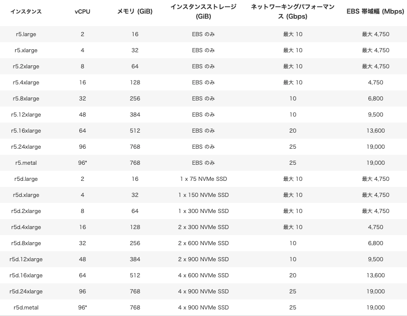 スクリーンショット 2021-03-24 8.54.46.png