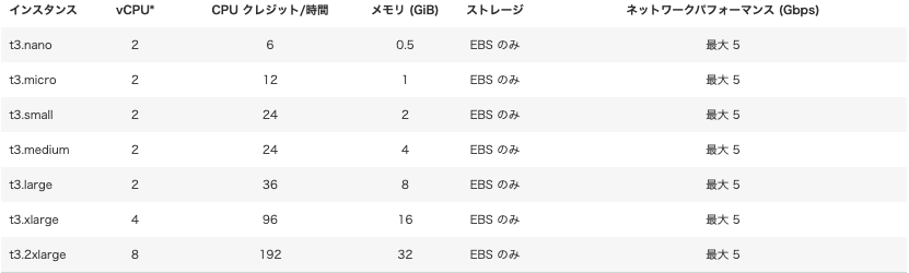 スクリーンショット 2021-03-23 8.47.31.png