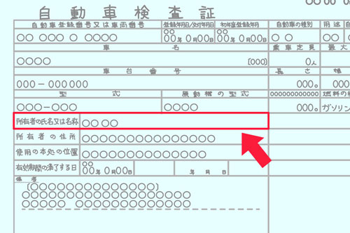 名義変更って どうやるの？？