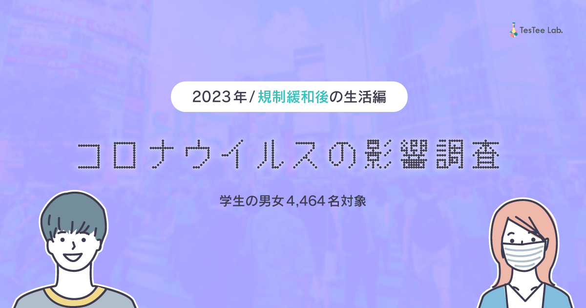 テスティーがコロナウイルスの影響調査を実施しました。