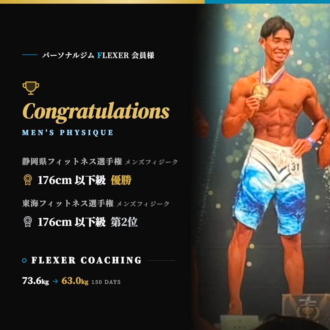 静岡県フィットネス選手権メンズフィジーク176cm以下級優勝