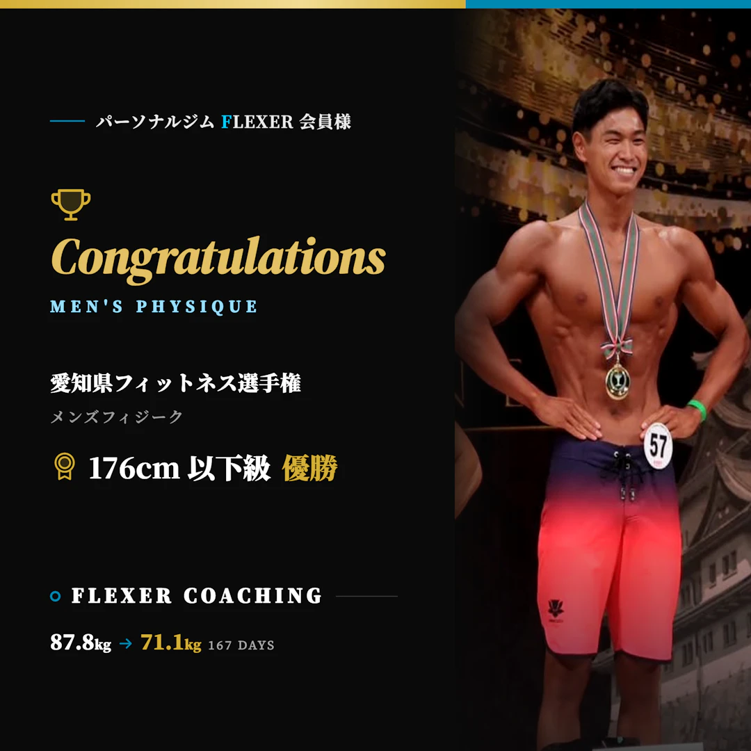 愛知県フィットネス選手権 176cm以下級優勝