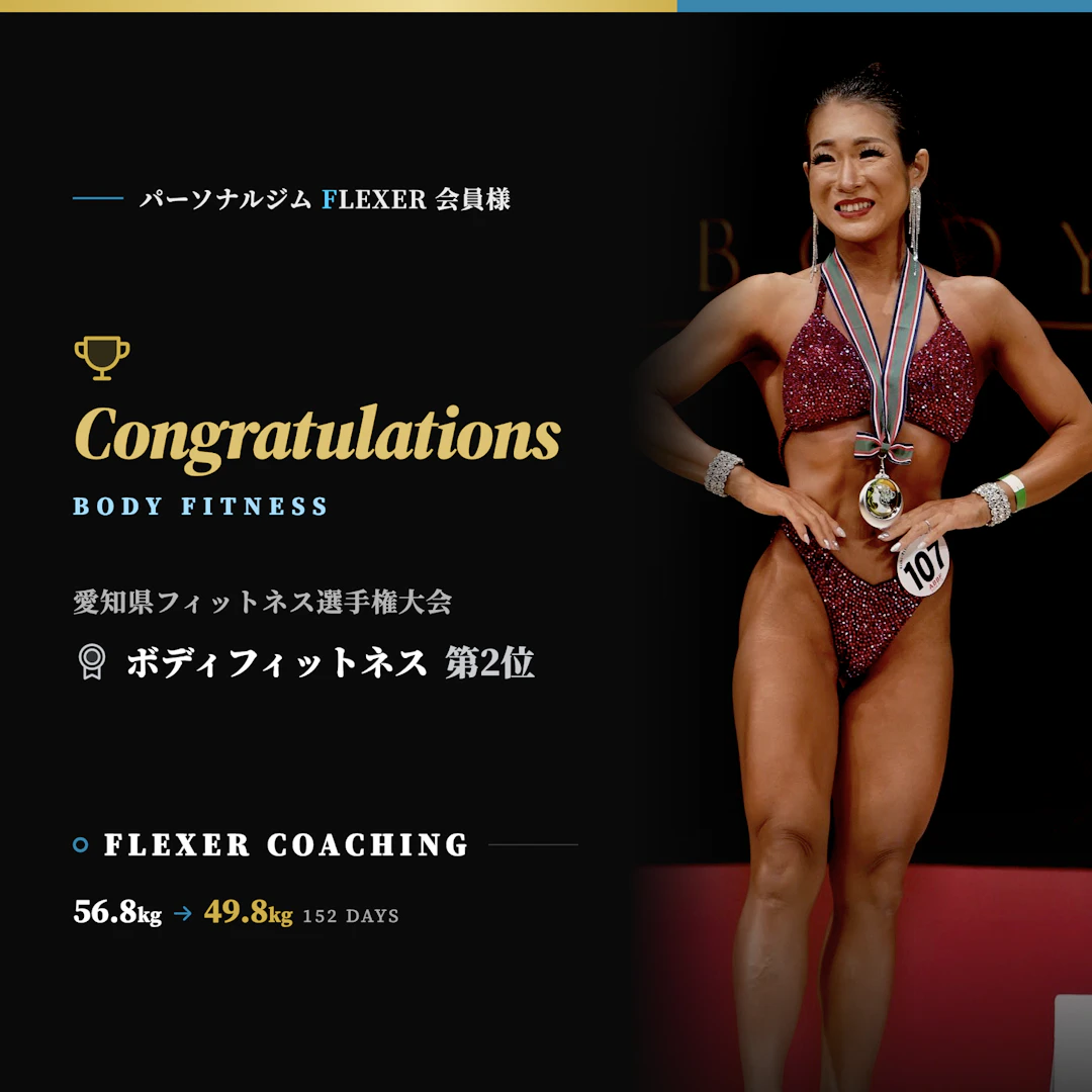 愛知県フィットネス選手権大会ボディフィットネス２位