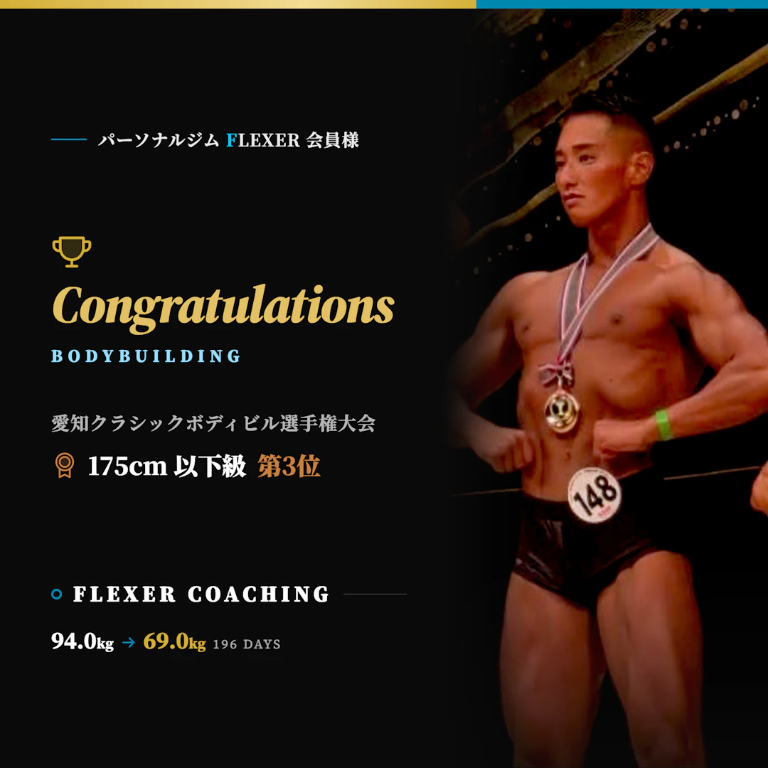 愛知クラシックボディビル選手権大会175cm以下級３位