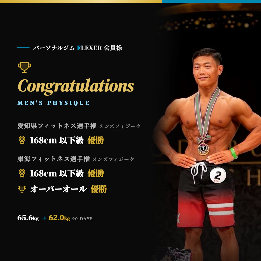 愛知県フィットネス選手権メンズフィジーク168cm以下/東海フィットネス選手権メンズフィジーク168cm以下、オーバーオール優勝