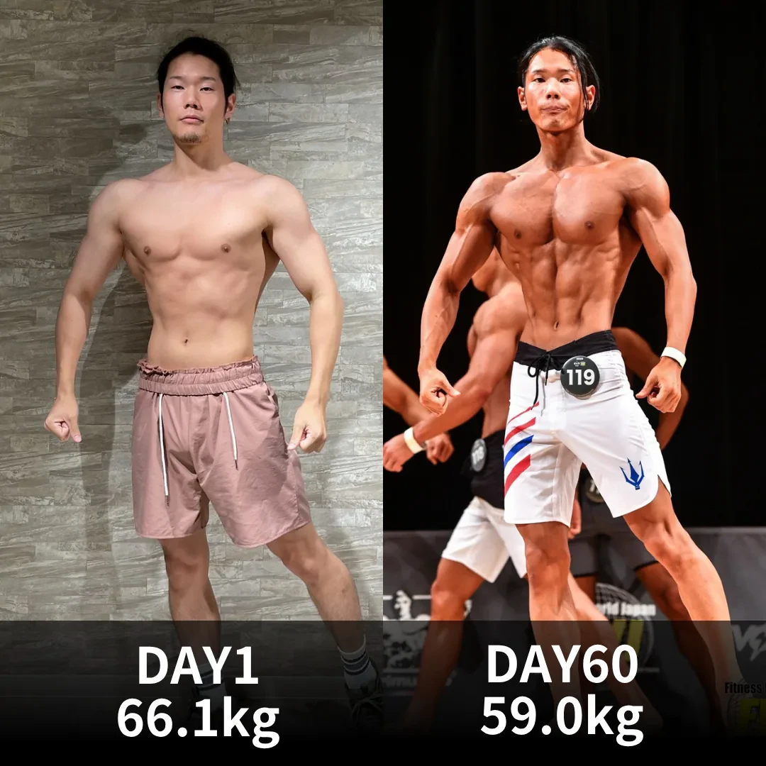 食事指導による減量ビフォーアフター 60日で66.1kgから59.0kgへ