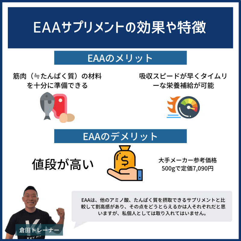 EAAとBCAAって一体なに？ダイエットに必要？【現役トレーナーが