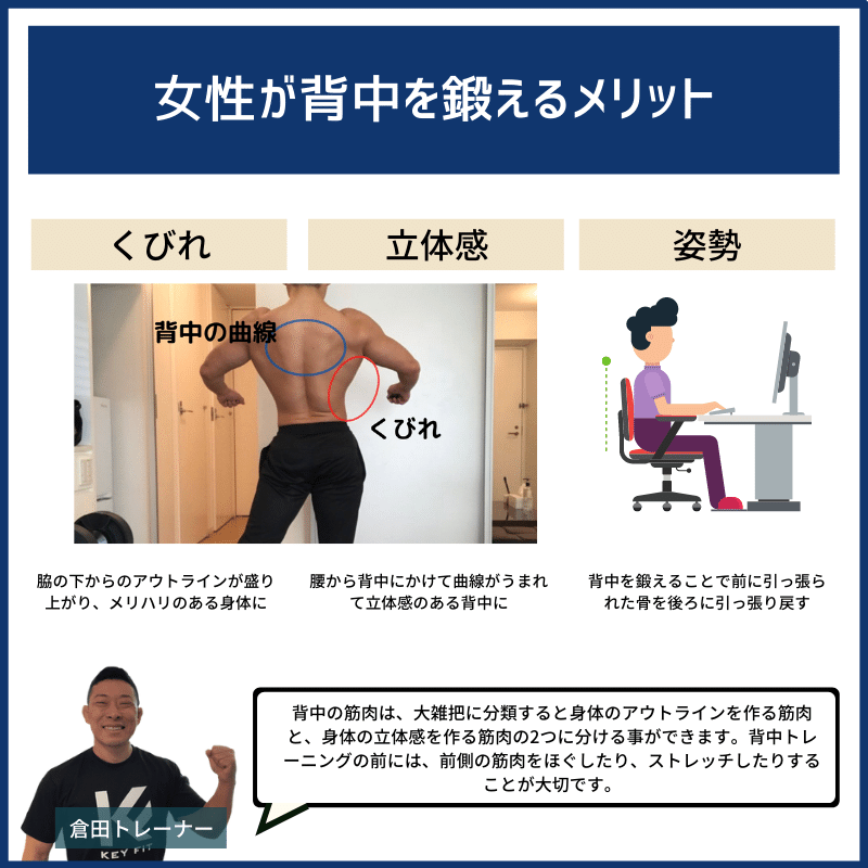 女性が背中の筋トレをするメリットって 現役トレーナーが解説