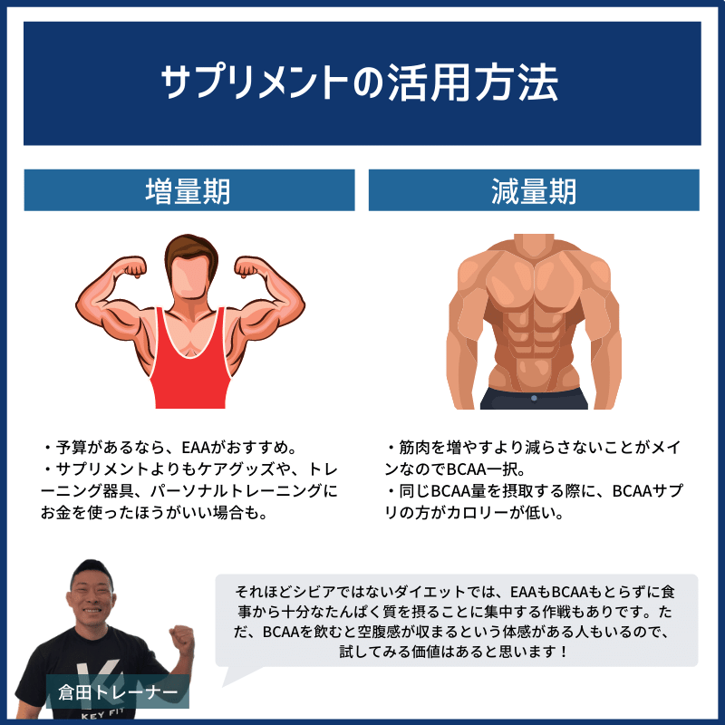 Eaaとbcaaって一体なに ダイエットに必要 現役トレーナーが詳しく解説