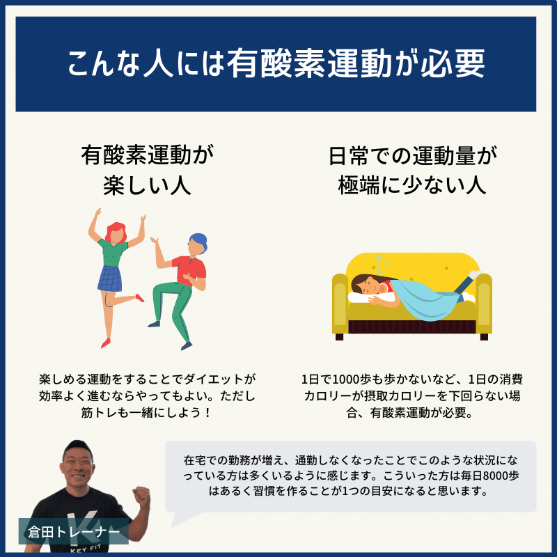 有酸素運動はダイエットに必要 現役トレーナーが詳しく解説します