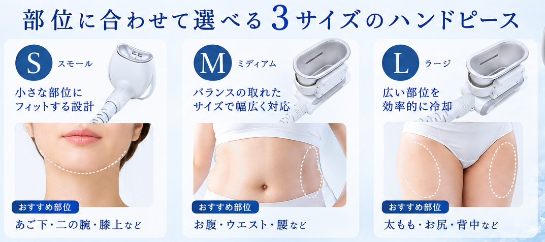 脂肪冷却｜脱毛・ニキビ治療・ダイエットのイデア美容皮膚科クリニック