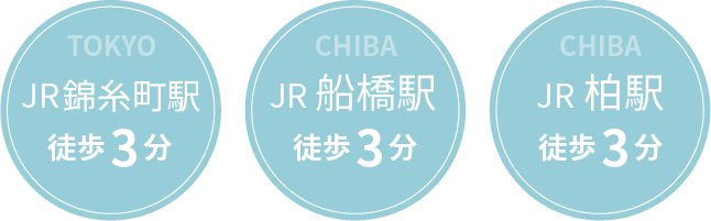 イデア美容皮膚科は錦糸町駅徒歩3分 船橋駅徒歩3分 柏駅徒歩3分です