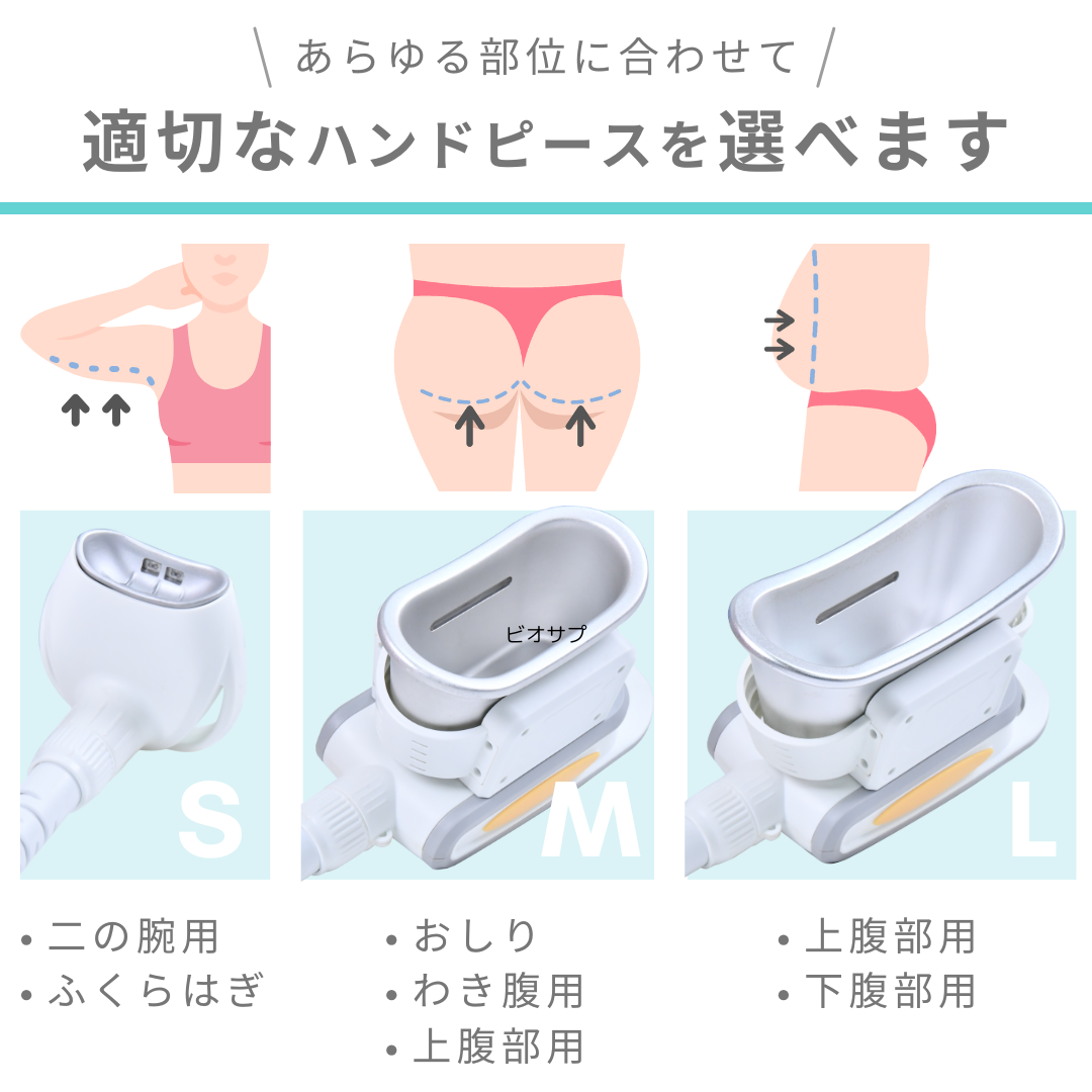 脂肪冷却痩身｜脱毛・ニキビ治療・ダイエットのイデア美容皮膚科