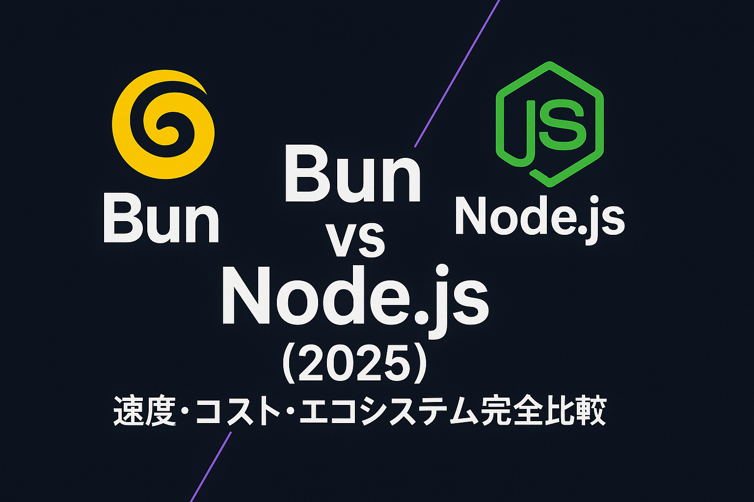 Bun vs Node.js — パフォーマンス・コスト・エコシステム完全比較