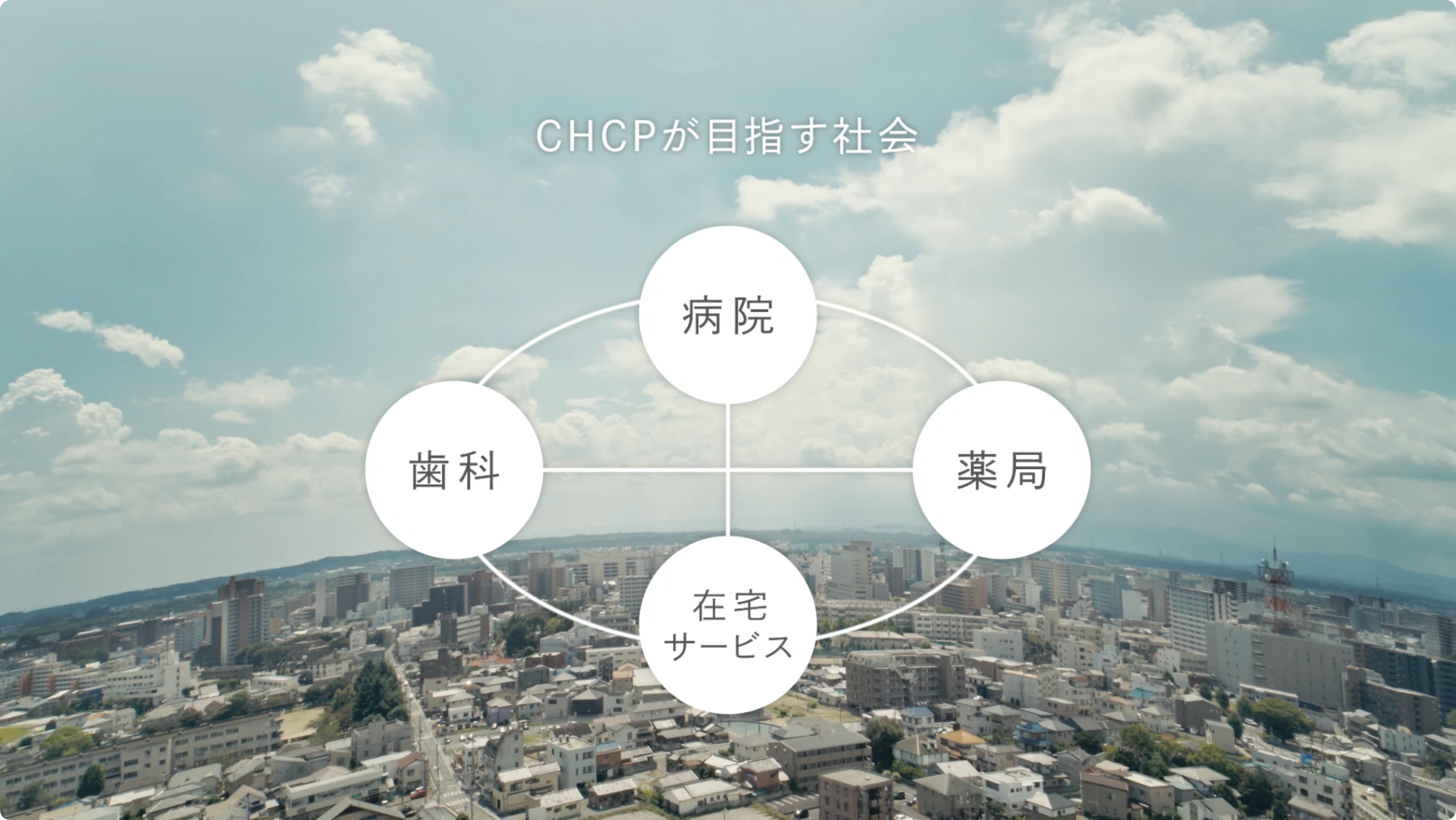 「この街で医療に携わる理由」