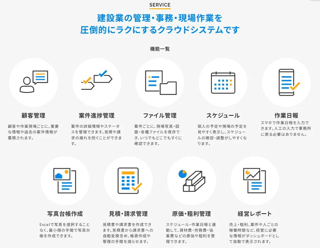 サクミル機能一覧