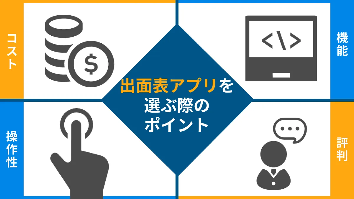 出面管理アプリを選ぶ際の4つのポイントの画像 コスト 機能 操作性 評判