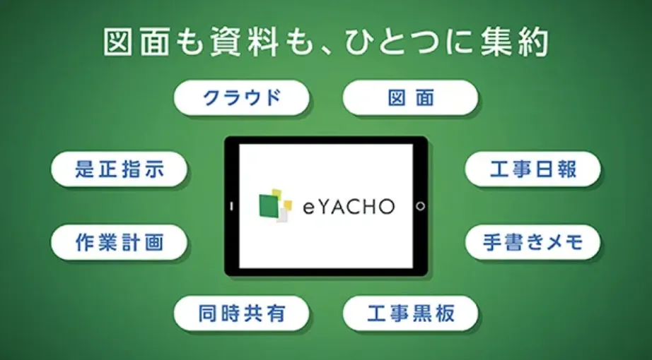 eYACHO機能一覧画像