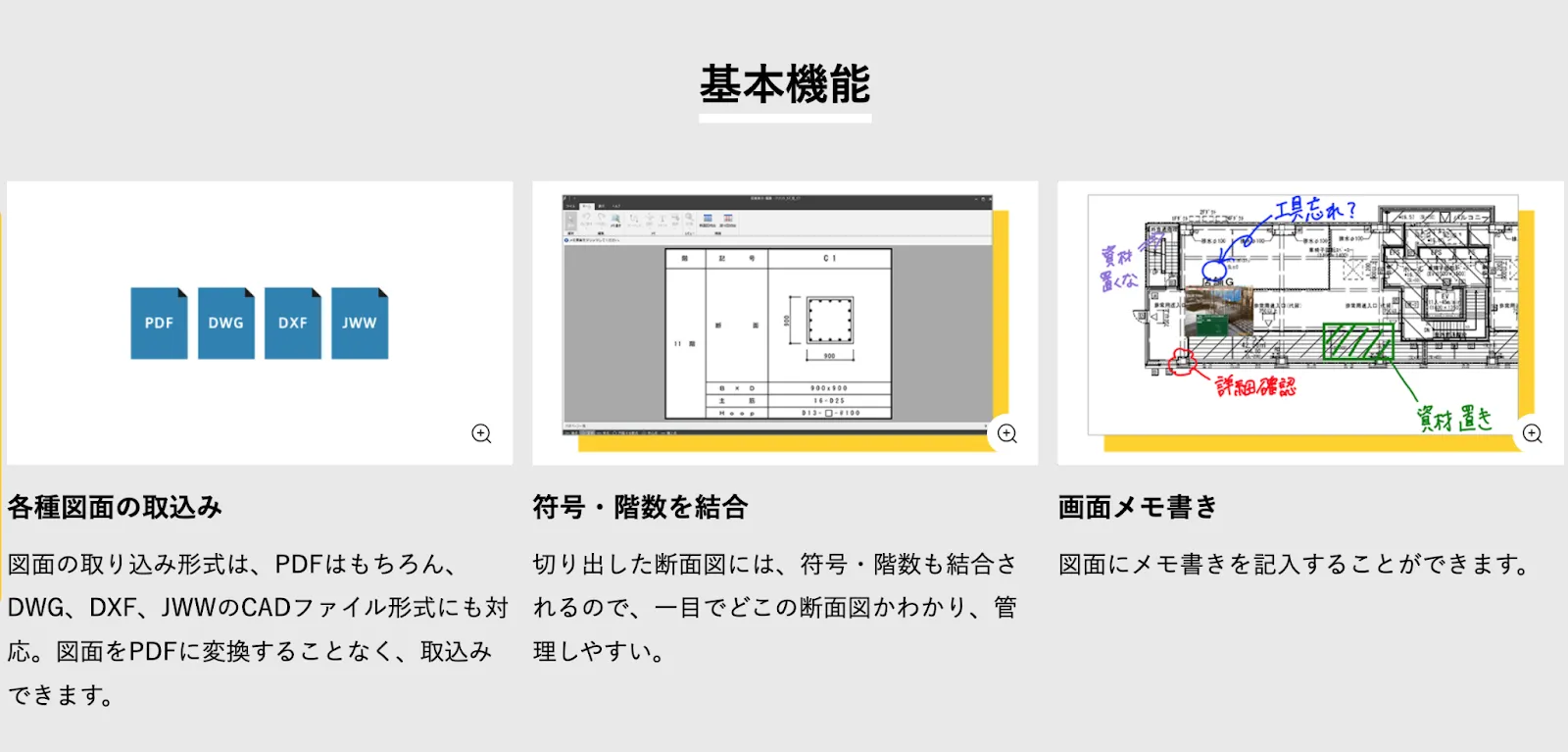 PRODOUGU機能画像