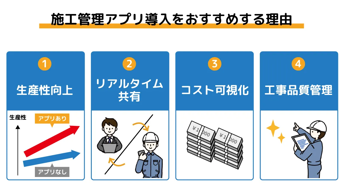 施工管理アプリの導入をおすすめする理由（メリット解説）