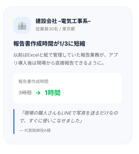報告書作成時間3分の1に。anymore施工管理導入事例写真