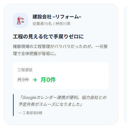 工程の見れる化。anymore施工管理導入事例写真