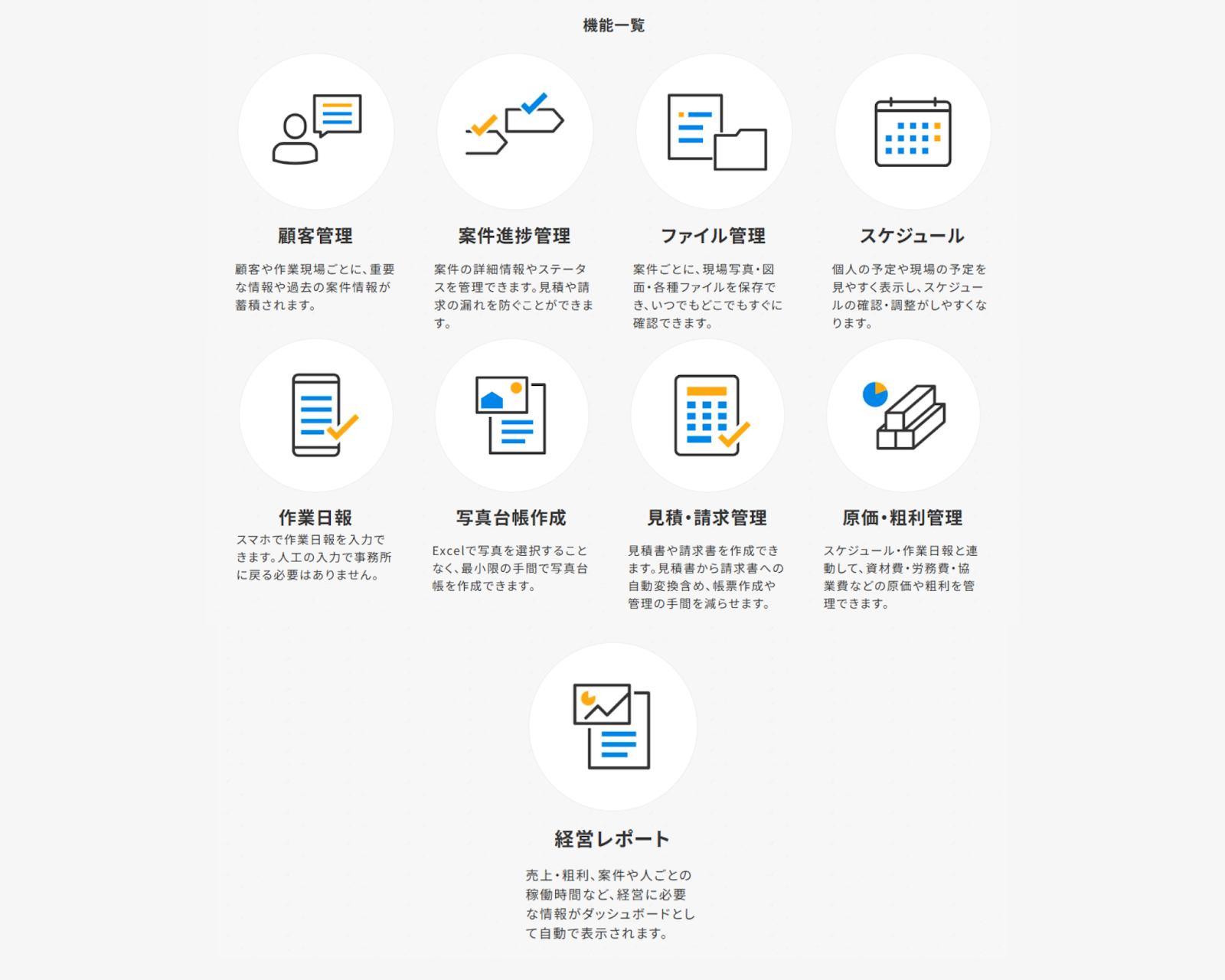 サクミル機能一覧