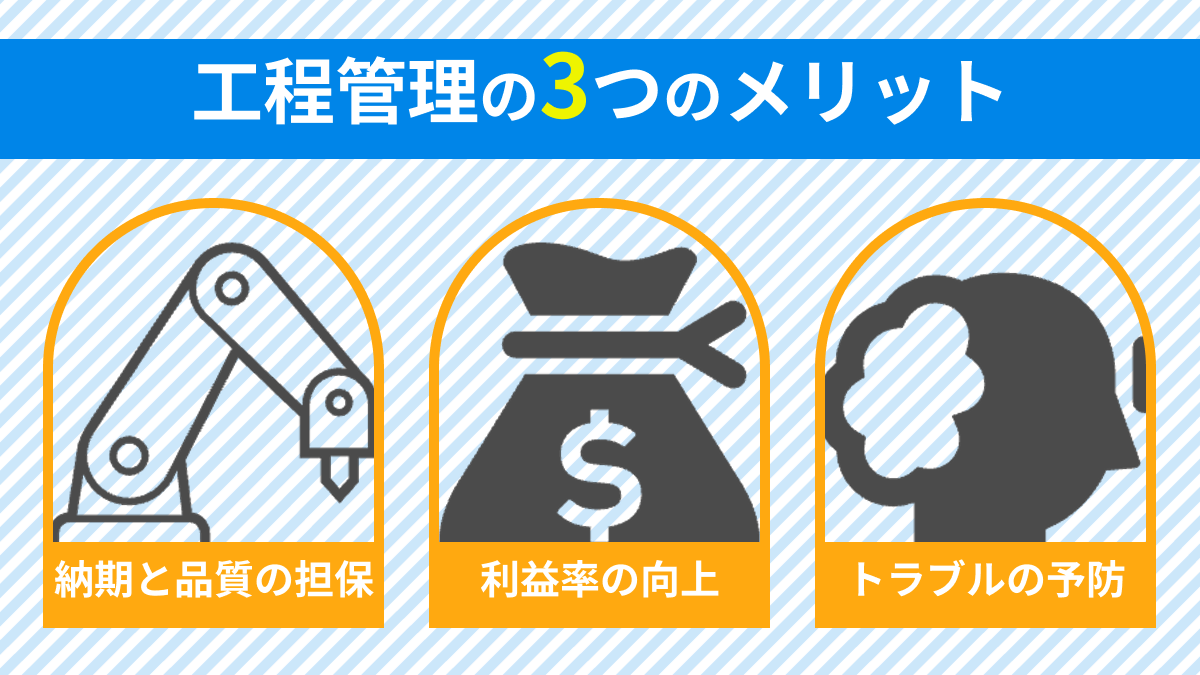工程管理の3つのメリット
