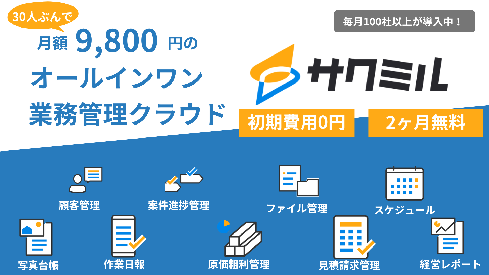 サクミル紹介画像 月額9800円 建設業向けオールインワン業務管理クラウド