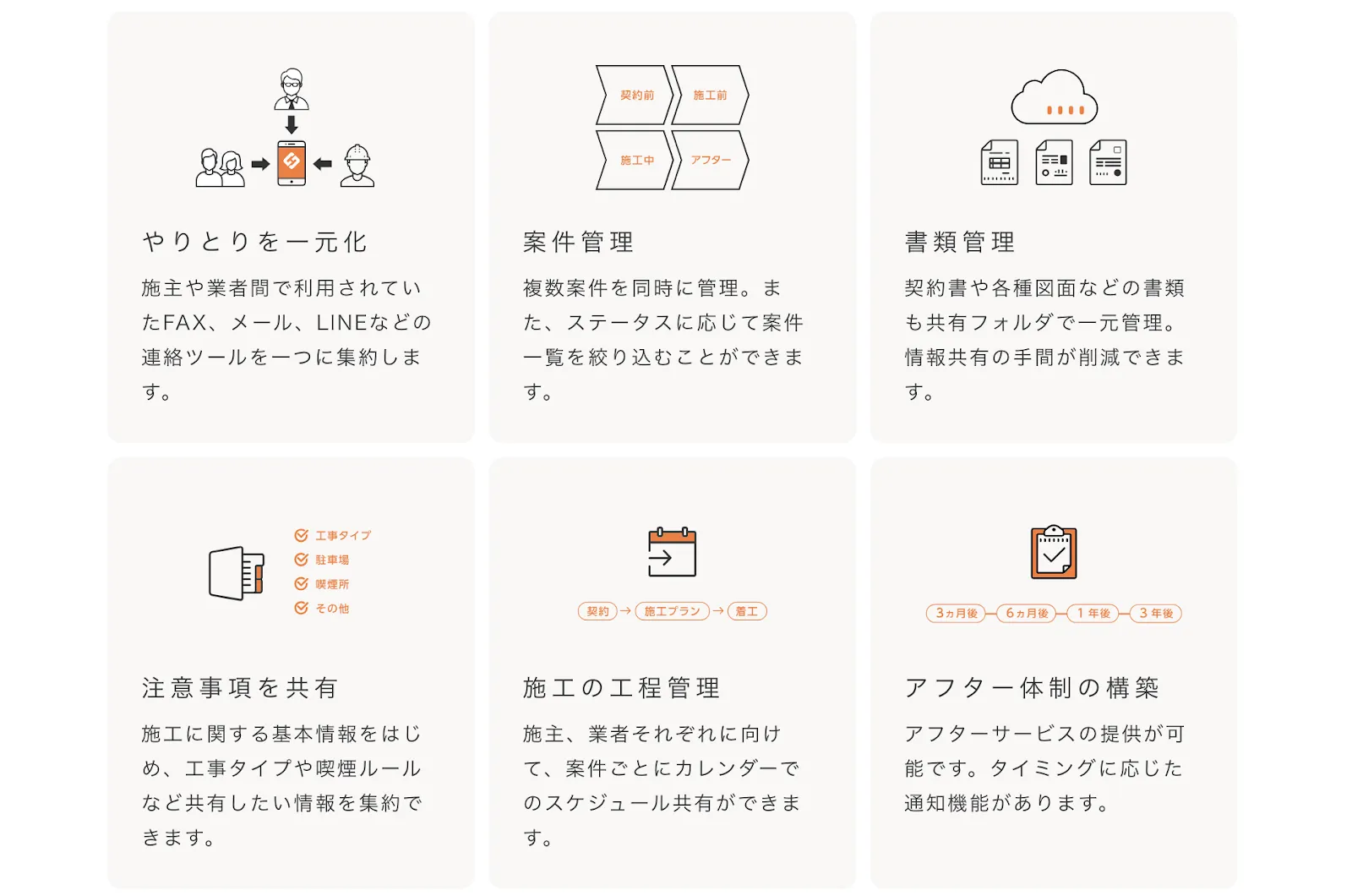 housegateの機能一覧画像