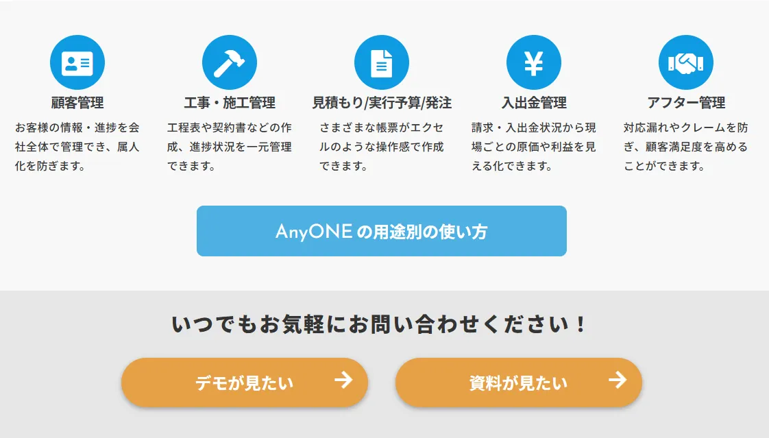 Any ONE サービス説明画像