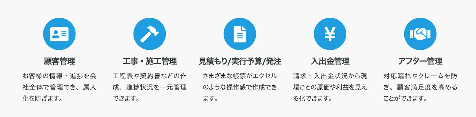 anyone機能一覧画像