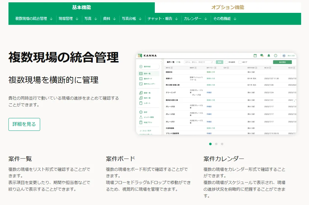 KANNA サービス説明