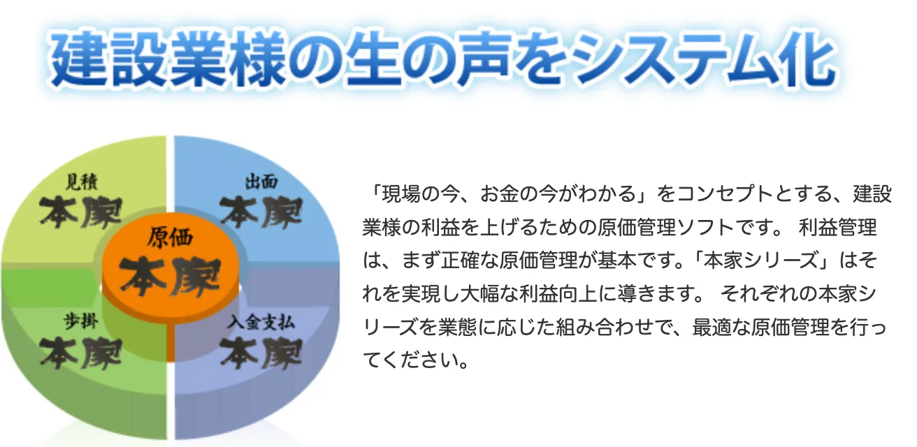 出面本家の公式HPのトップ画像