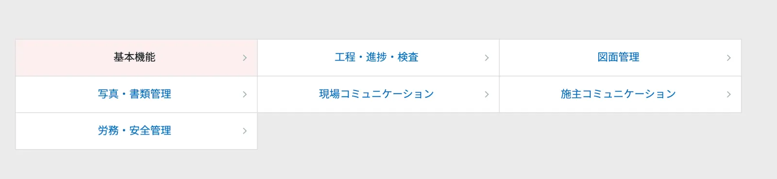 現場Plusの機能一覧画像