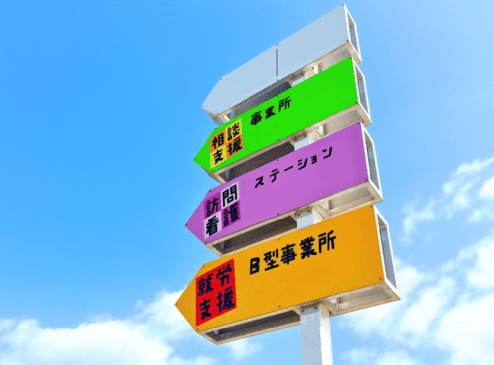 【どんなサービスが対象？】初期加算が算定できる障がい福祉サービス一覧