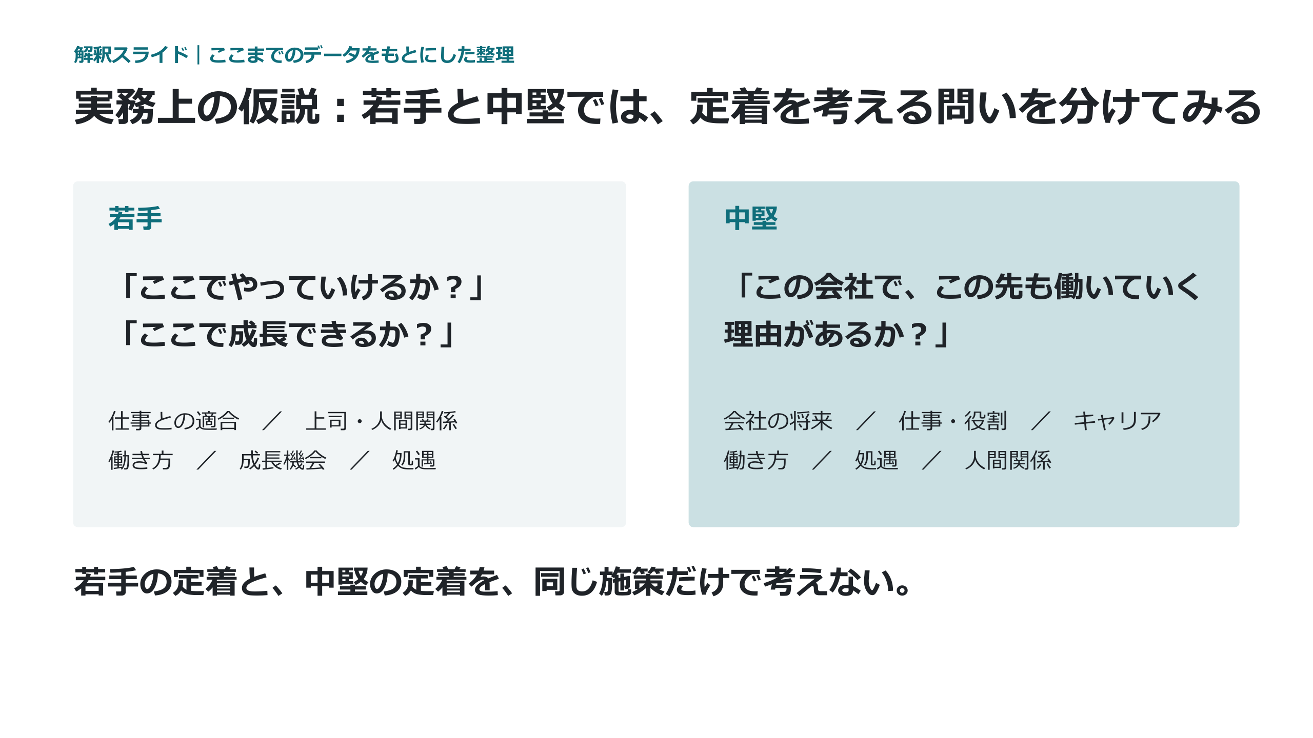 若手と中堅では質問を変えてみる