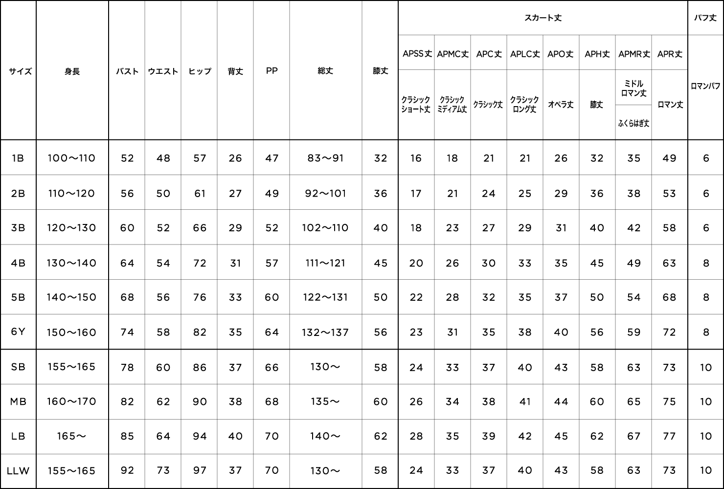 仮装 サイズ表   コスチューム