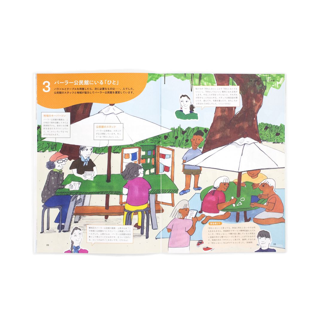 <p>パーラー公民館の3年間 2017–2019</p>