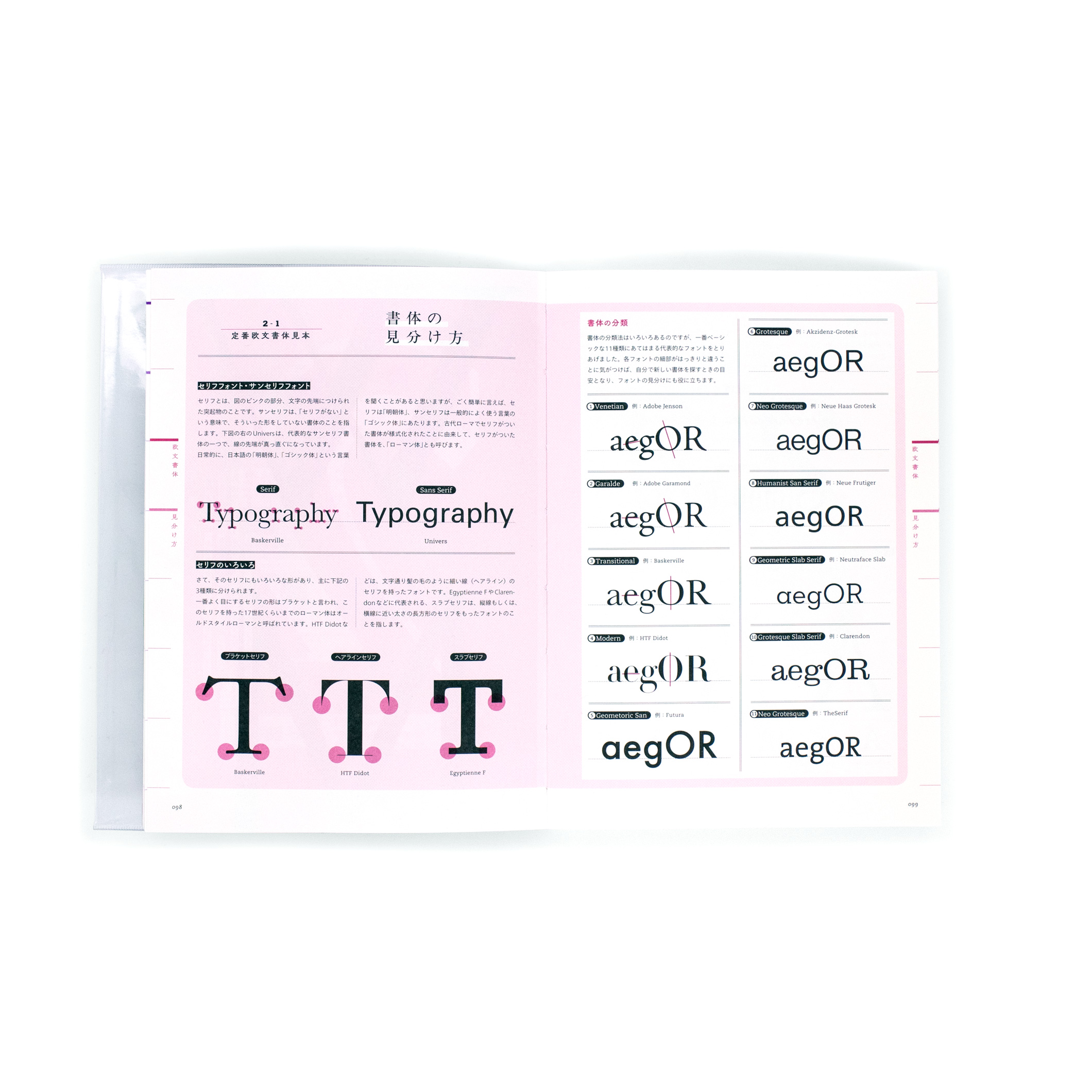 <p>定番フォント・ガイドブック</p>