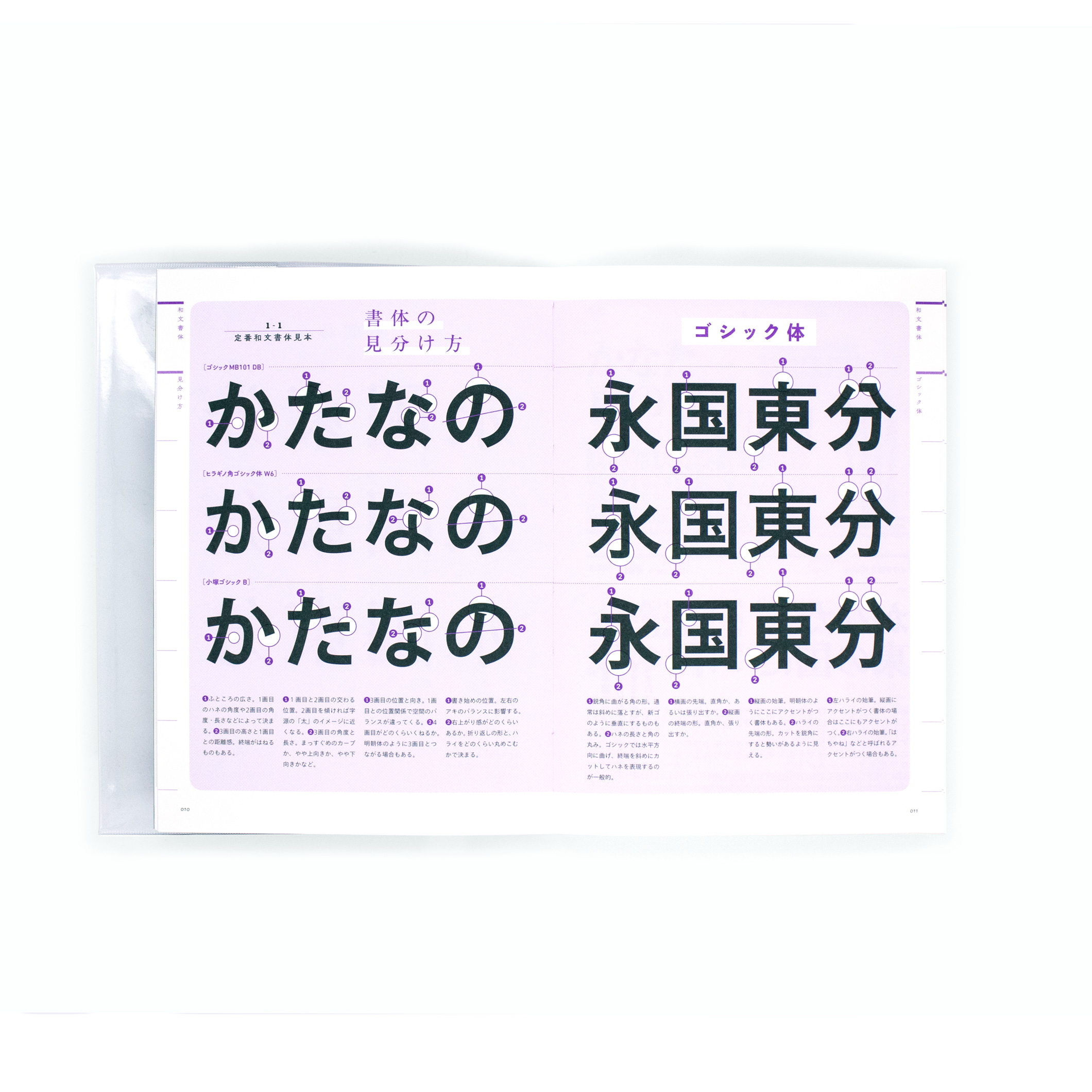 <p>定番フォント・ガイドブック</p>