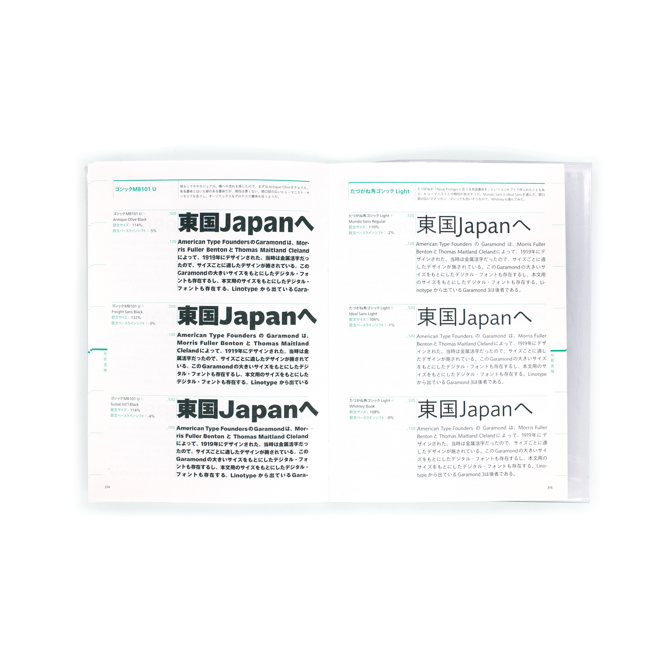 <p>定番フォント・ガイドブック</p>