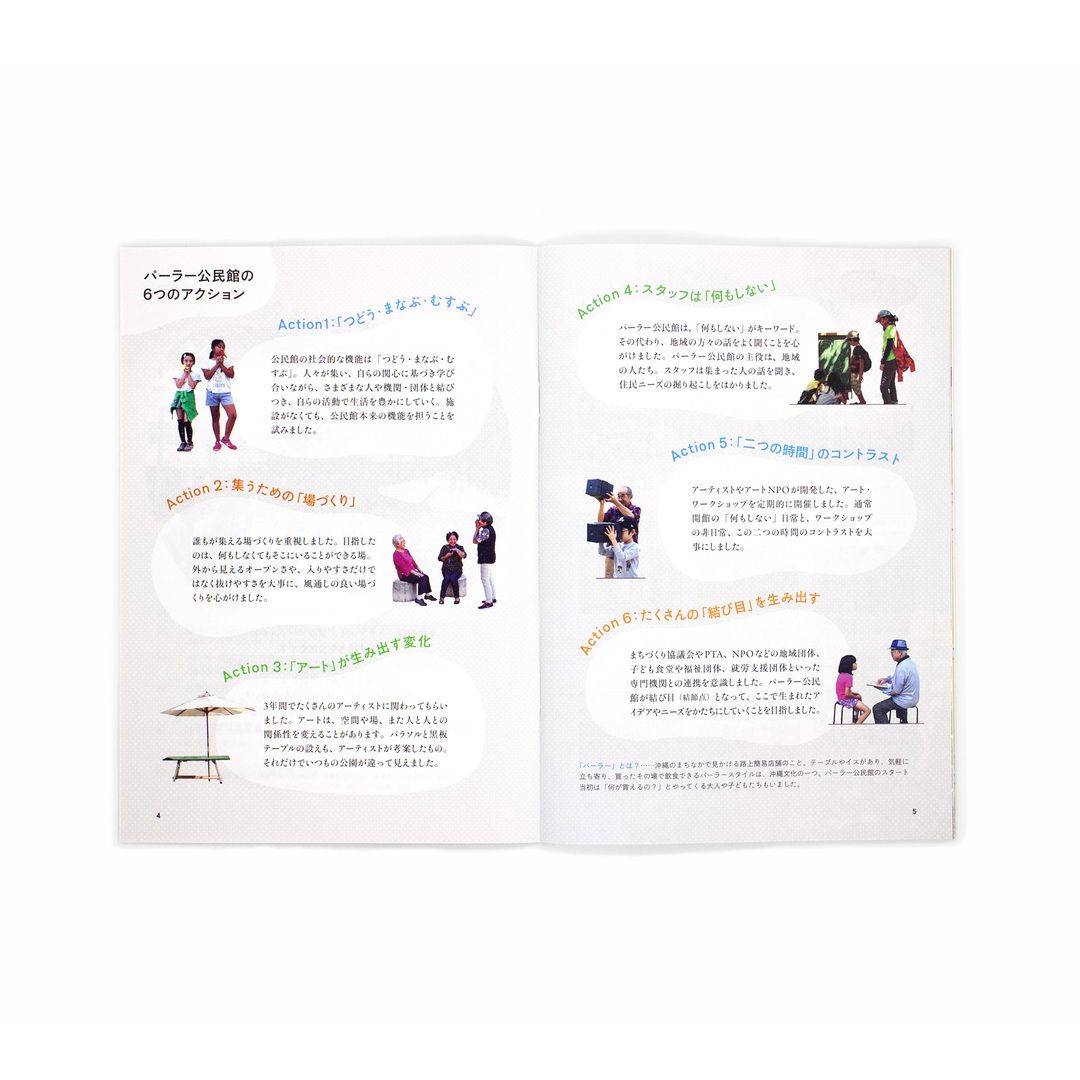 <p>パーラー公民館の3年間 2017–2019</p>