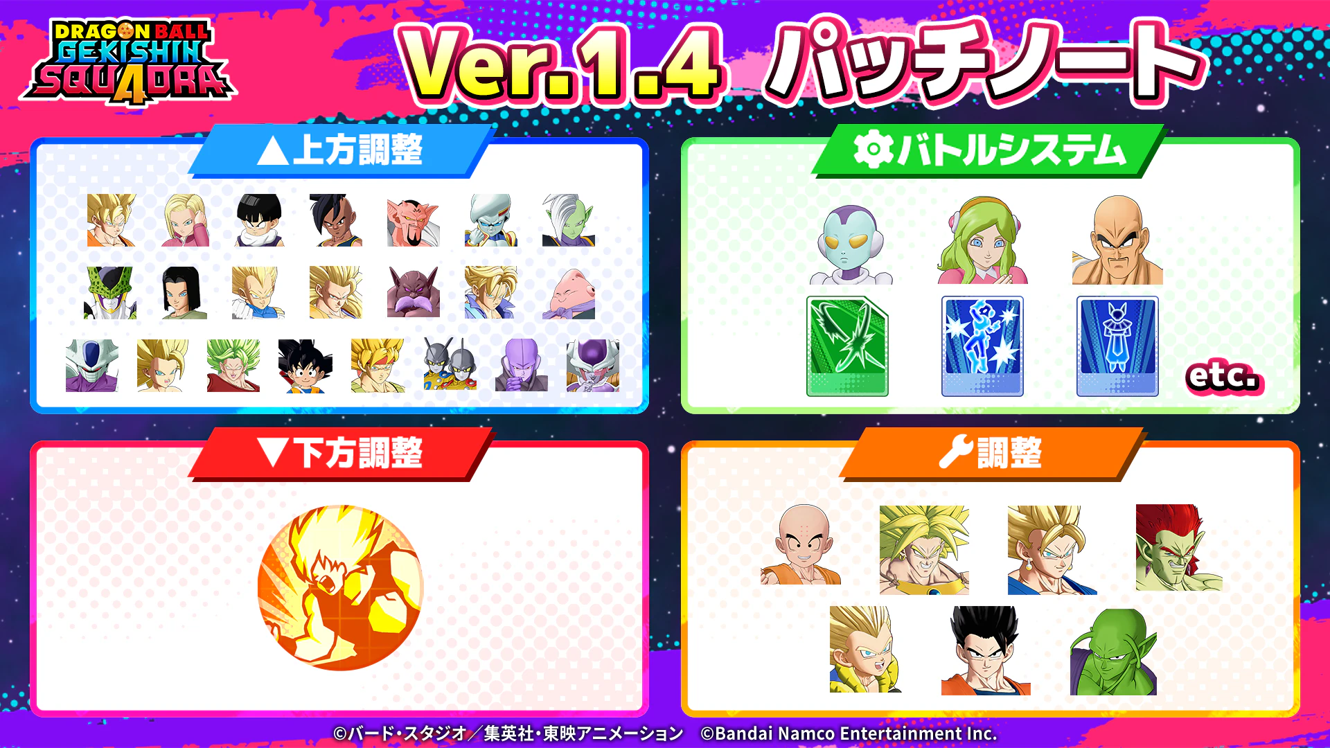 ニュース詳細 | ドラゴンボール ゲキシン スクアドラ | バンダイナムコ