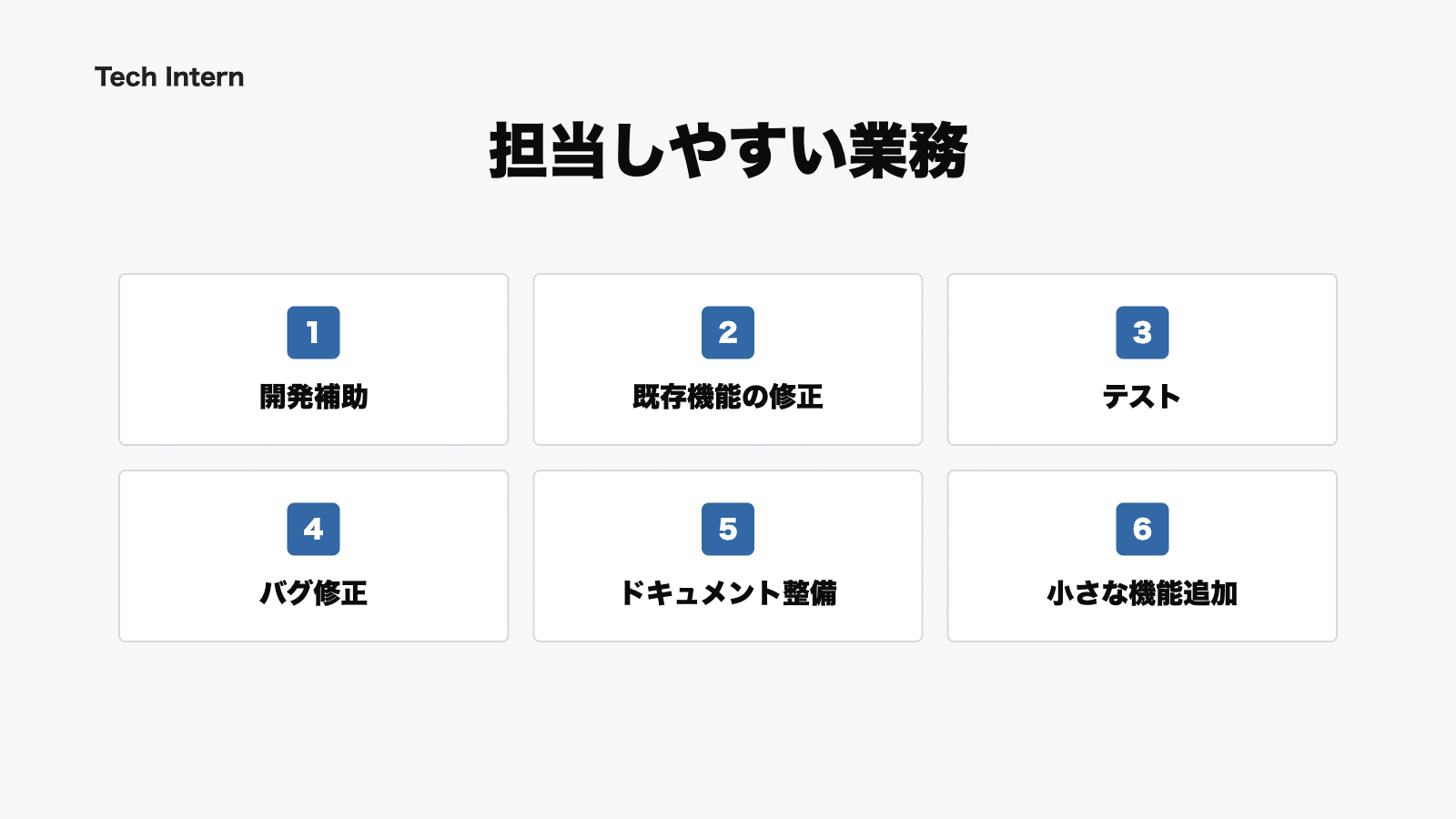 エンジニアインターンで担当しやすい業務の図解