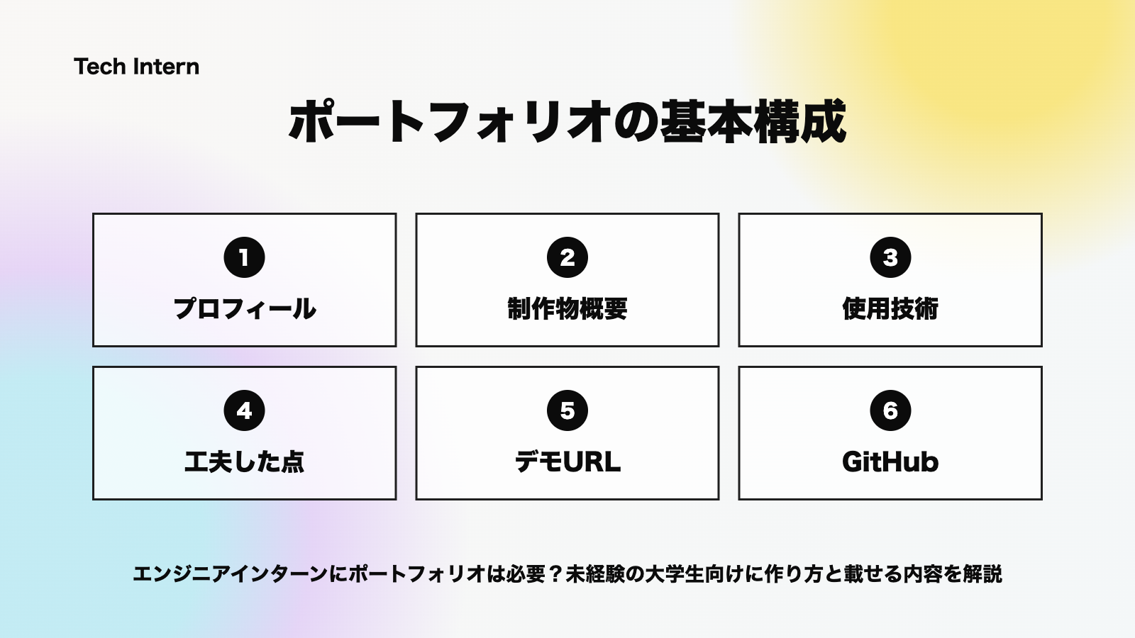 エンジニアインターン向けポートフォリオの基本構成の図解