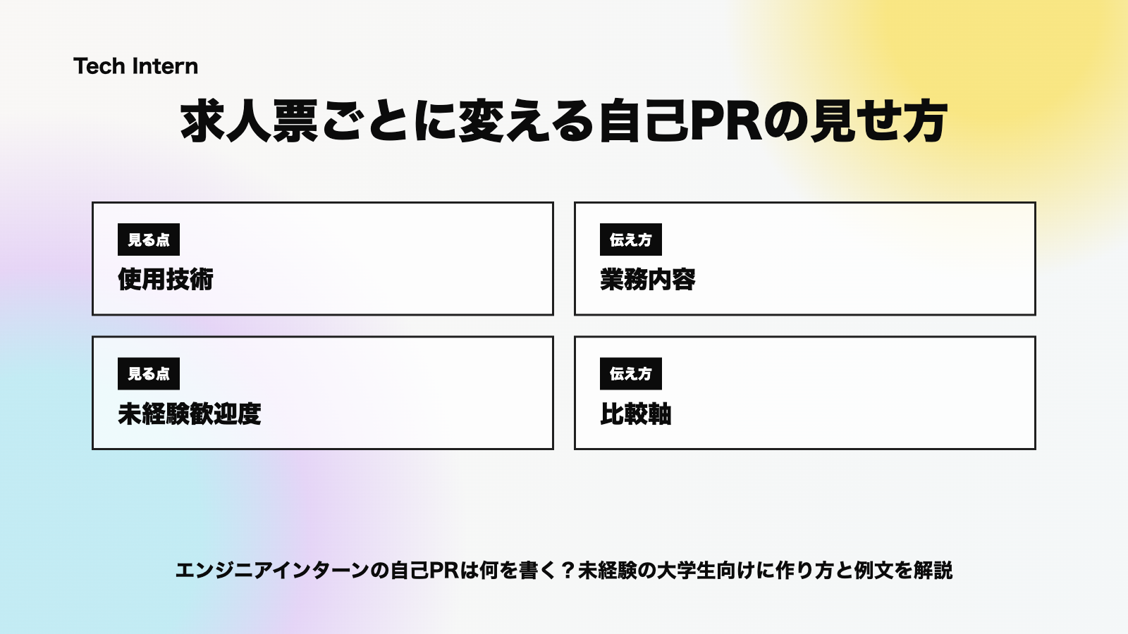 エンジニアインターンの求人票に合わせて自己PRを調整する観点を比較した図解