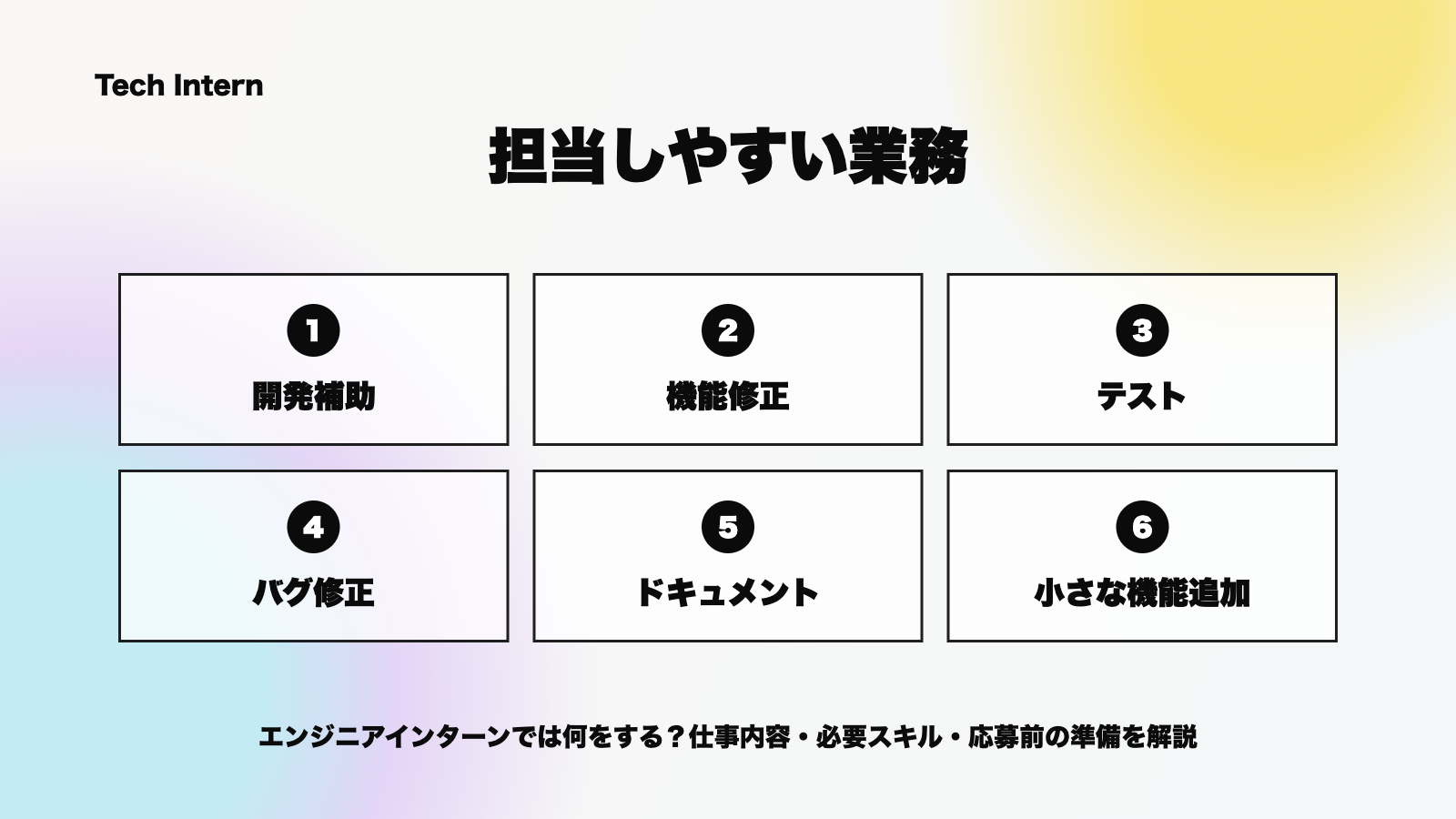 エンジニアインターンで担当しやすい業務の図解
