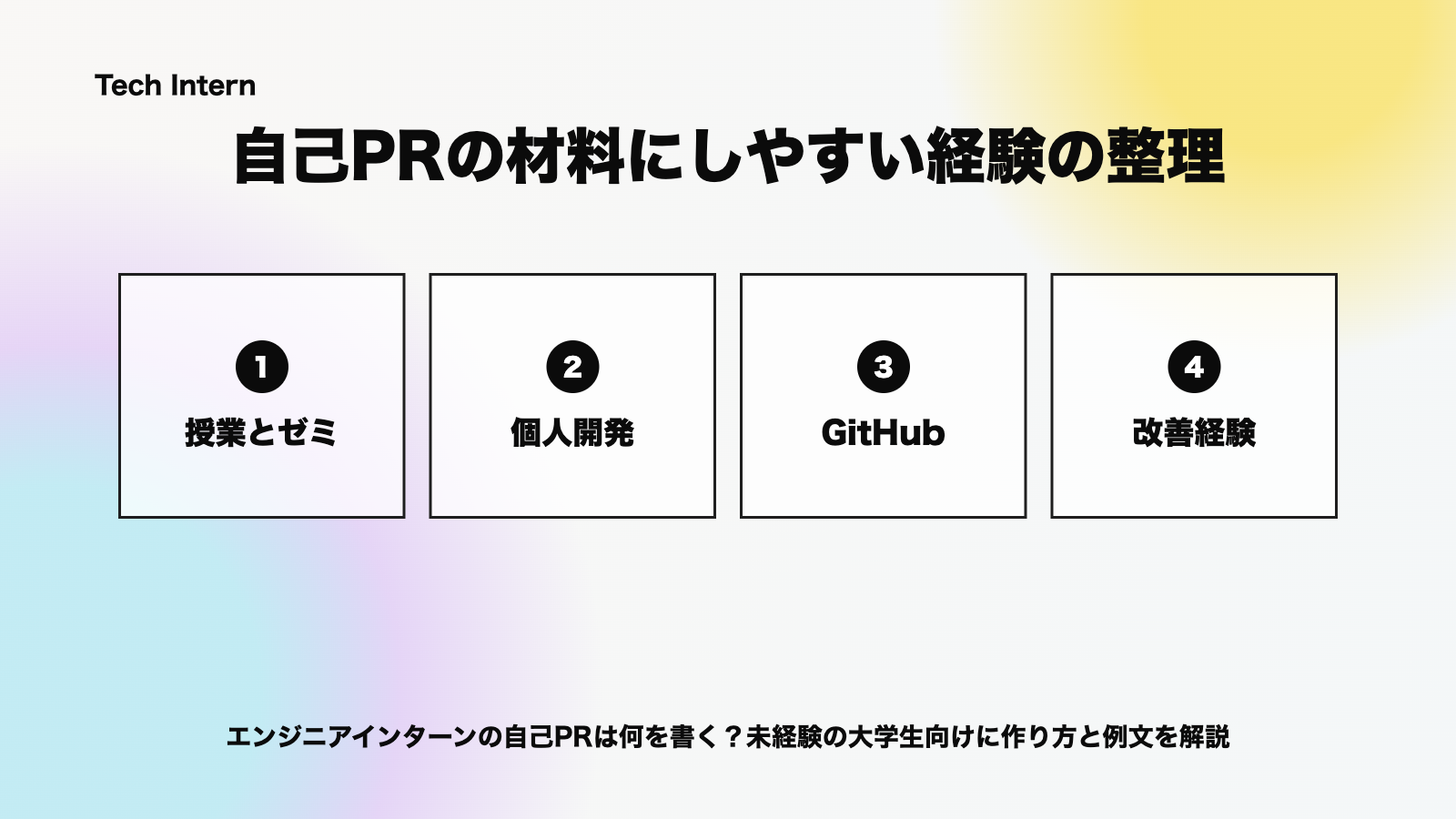 未経験の大学生がエンジニアインターンの自己PRに使いやすい経験をまとめた図解